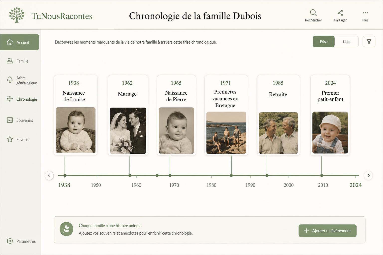 Aperçu de la chronologie familiale TuNousRacontes avec les étapes clés d'une vie
